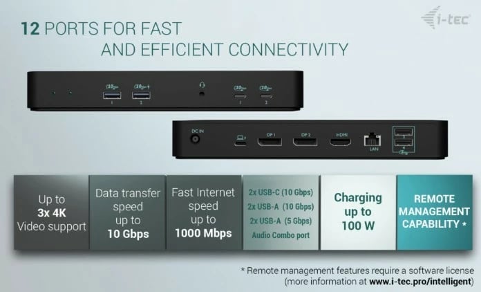 Kasë portesh i-tec C31INTGTRI4KDOCPD, 100W, e zezë