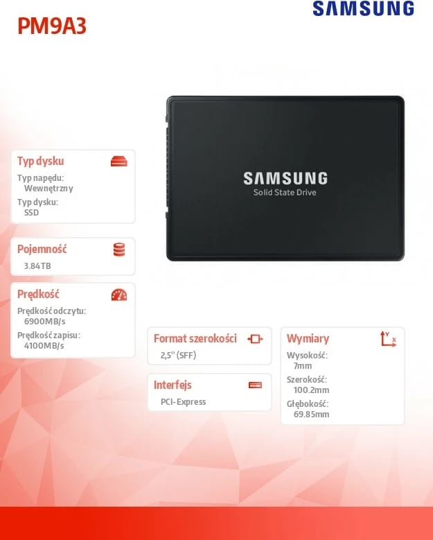 SSD Samsung PM9A3, 3.84 TB, NVMe PCIe 4.0 U.2, i zi
