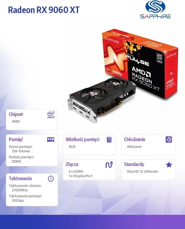 Kartelë grafike Sapphire Radeon RX 9060 XT PULSE, 8GB GDDR6, 128-bit, 2xHDMI, DisplayPort