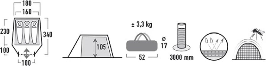 Tendë High Peak për turizëm, olive green