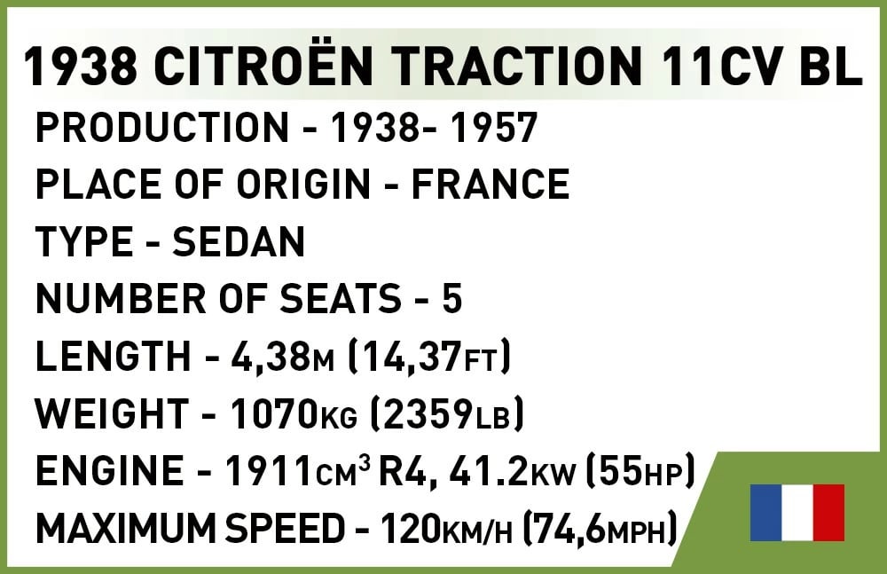 Set ndërtimi Cobi Klocki Citroen Traction 11CV BL, 236 pjesë, me figurë, e zezë