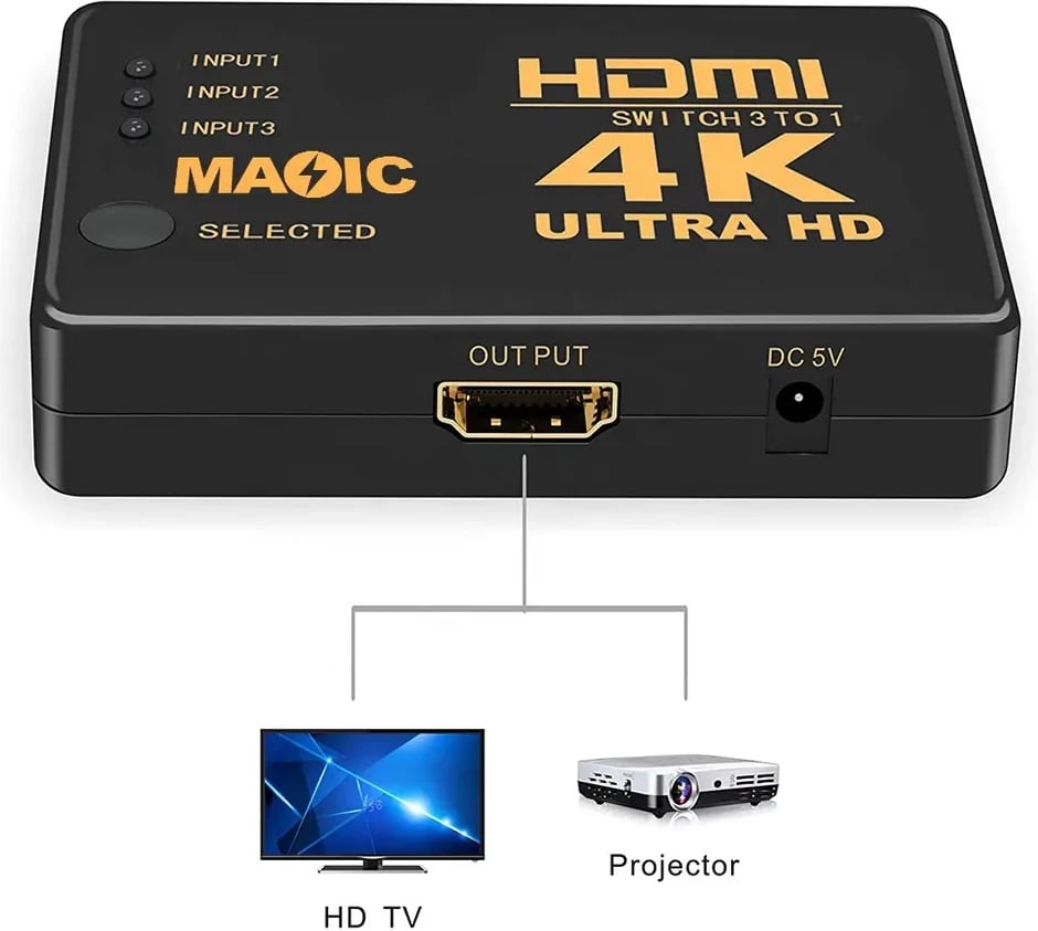 Nderrues HDMI TECH TIME 3ne1 HD-3