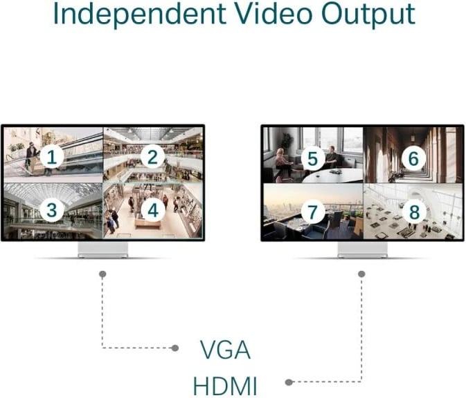 Regjistrues video rrjeti (NVR), TP-Link VIGI NVR4032H, 32 kanale, i zi