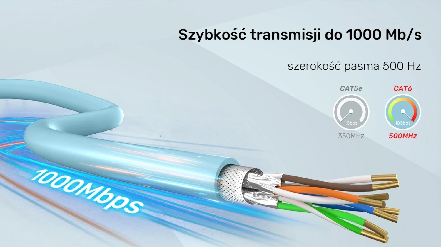 Kabllo rrjeti Unitek, kat.6a, 305m