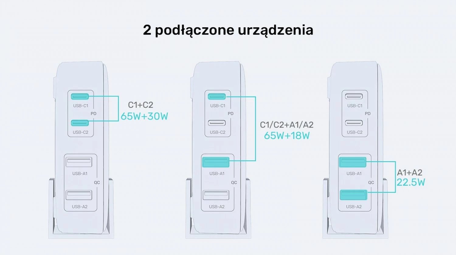 Karikues tavoline Unitek GaN 100W 2xUSB-A 2xUSB-C, bardhë Karikues tavoline Unitek GaN 100W 2xUSB-A 2xUSB-C, bardhë
