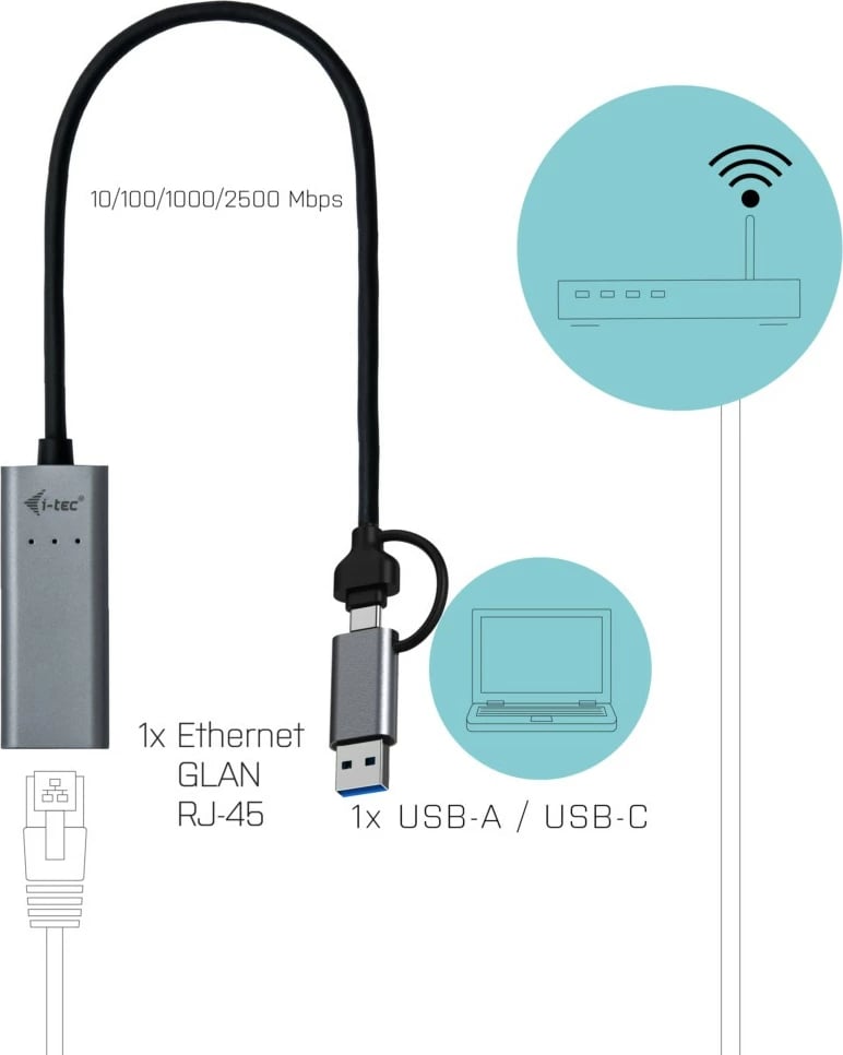 Adapter USB-C në LAN I-Tec 2.5Gbps, gri