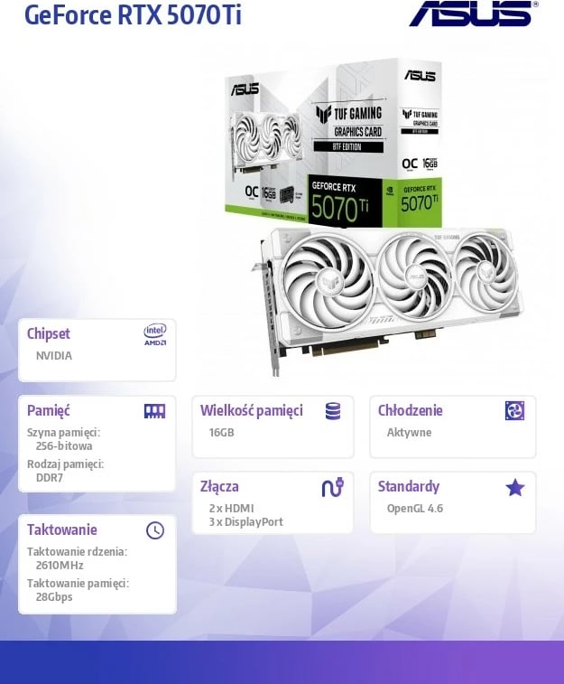 Kartelë grafike Asus TUF Gaming GeForce RTX 5070 Ti OC BTF 16GB GDDR7 256-bit PCIe 5.0 e bardhë
