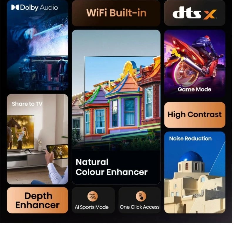 Televizor LED, Hisense 40A4Q, 40" Full HD, Smart TV VIDAA, HDR10, Wi‑Fi