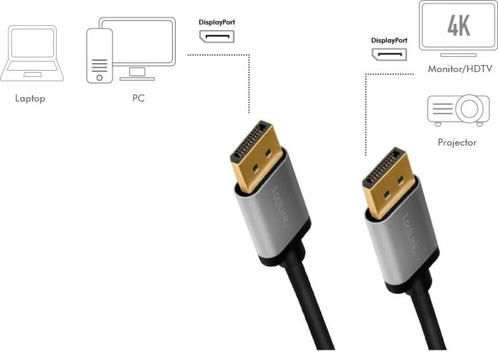 Kabllo DisplayPort LogiLink CDA0102, 3m, 4K/60 Hz, e zezë/gri