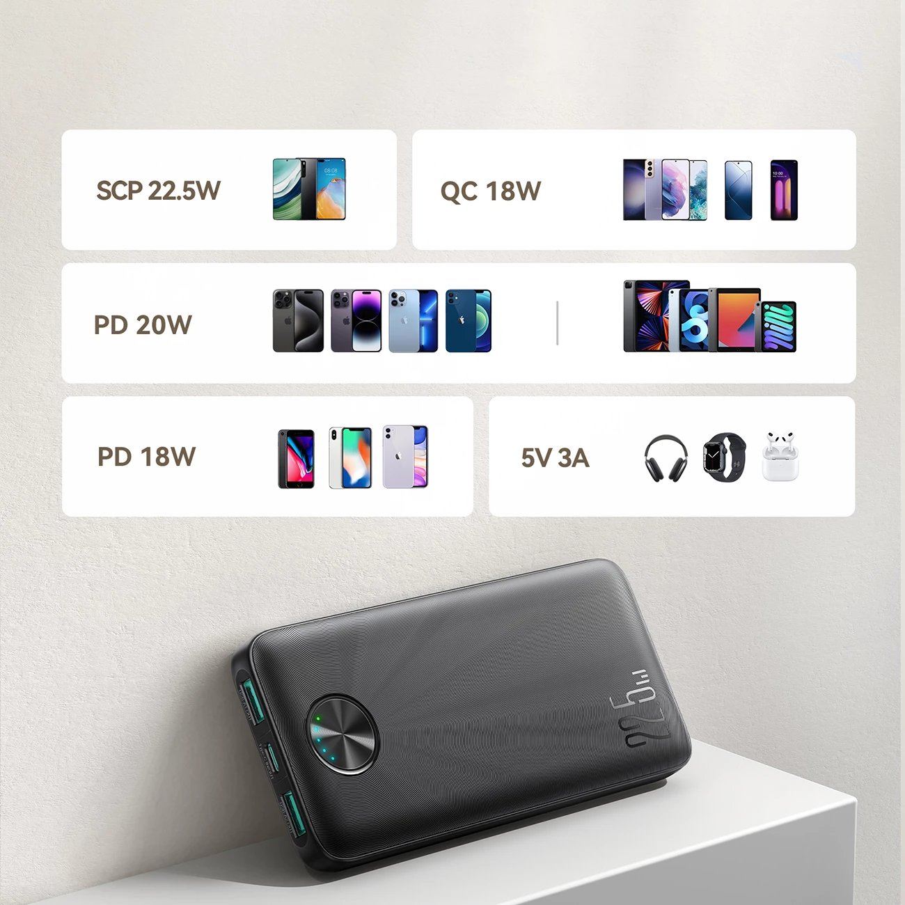 Powerbank Joyroom JR-PBF15, 10000mAh, 22.5W, me LED, e zezë