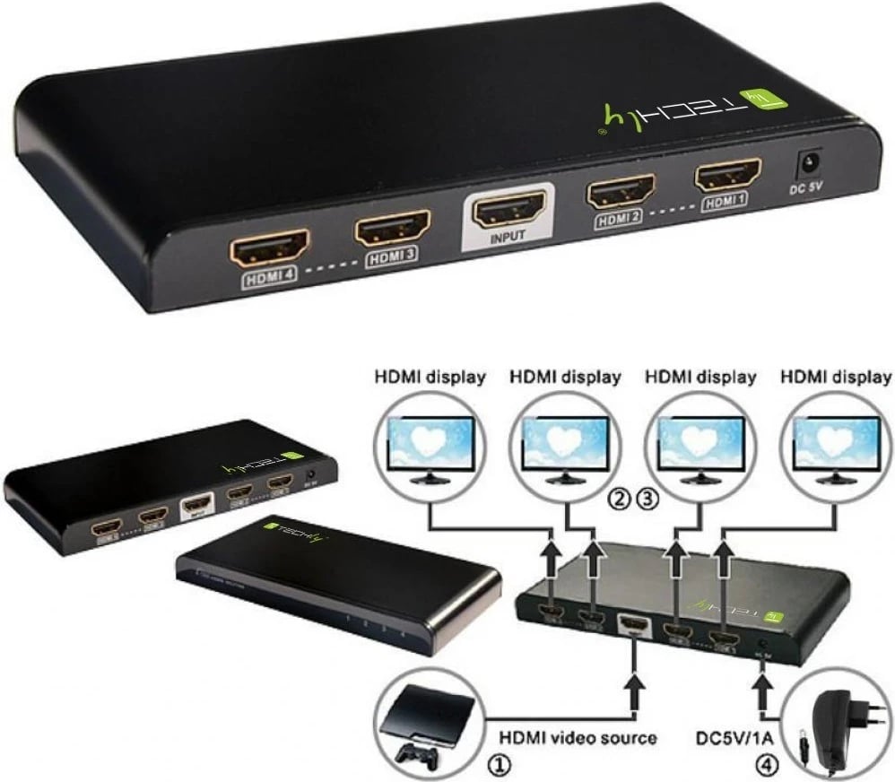 Splitter HDMI TECHly 4 rrugësh 4K*2K IDATA HDMI-4K4