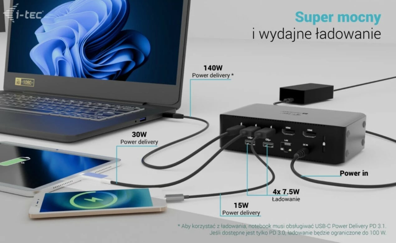 Kasë i-tec Thunderbolt 5 Quattro Display Docking Station, 5x USB, 2.5G LAN, Power Delivery 140W, e zezë