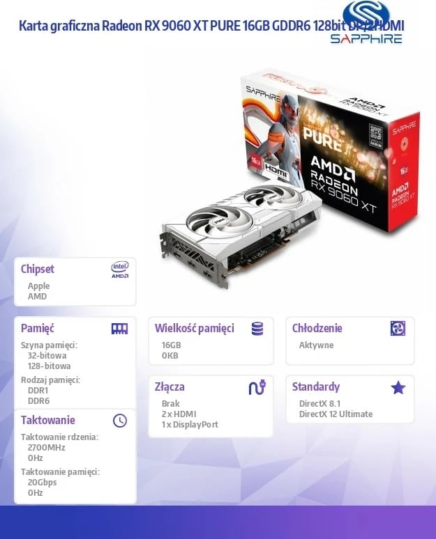 Kartelë grafike Sapphire Radeon RX 9060 XT PURE, 16GB GDDR6, 128-bit, e bardhë