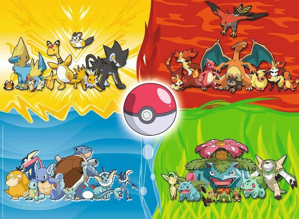 Puzzle Pokémon Ravensburger 150 pjesë, për fëmijë