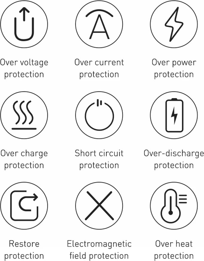 Powerbank Baseus Bipow 10000mAh 20W, i zi, me kabllo USB-A në Micro USB 0.25m Powerbank Baseus Bipow 10000mAh 20W, i zi, me kabllo USB-A në Micro USB 0.25m
