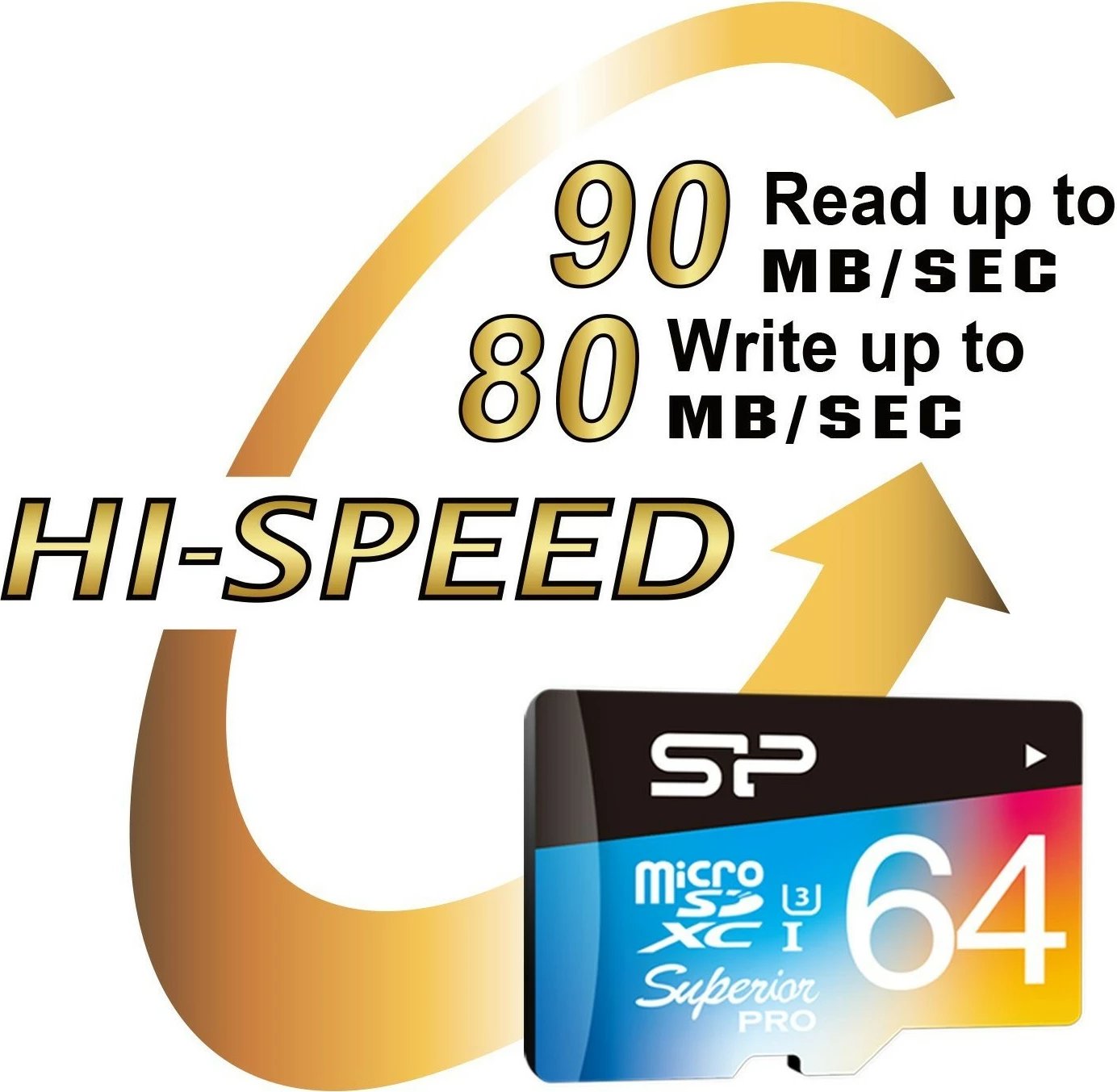 MicroSDXC kartelë Silicon Power Superior Pro 64GB, Class 10, UHS-III, shumëngjyrëshe