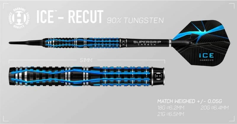 Aksesorë Harrows, blu