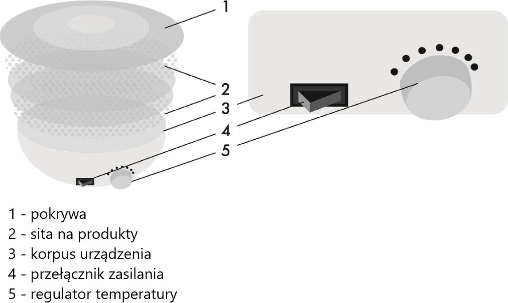 MAESTRO MR-765 Dehidratues i kërpudhave dhe frutave