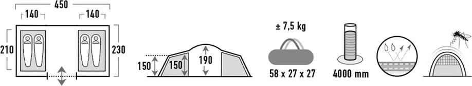 Tendë High Peak për 4 persona, gri-jeshile