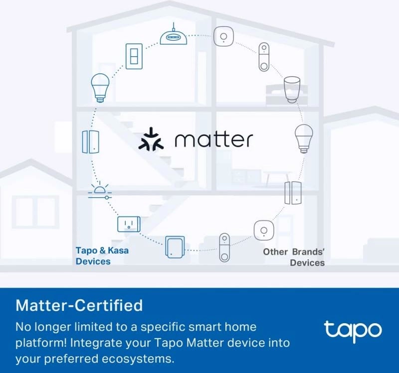 Prizë smart TP-Link Tapo P110M 16A 3680W monitorim energjie Matter Wi‑Fi e bardhë
