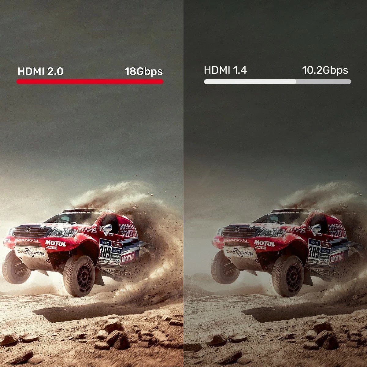 Kabëll HDMI Unitek 2.0 4K 60Hz 3m, i zi