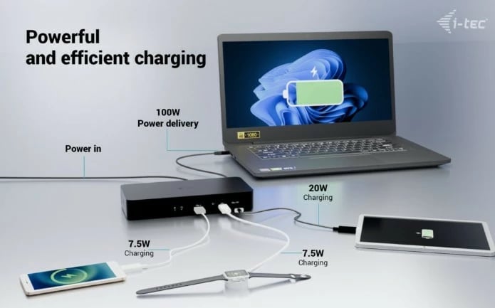 Kasë docking i-tec CAINTGDUAL4KDOCPD, 100W Power Delivery, e zezë