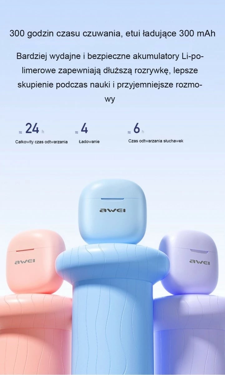 Kufje AWEI T68 TWS, Bluetooth 5.3, ENC, të zeza