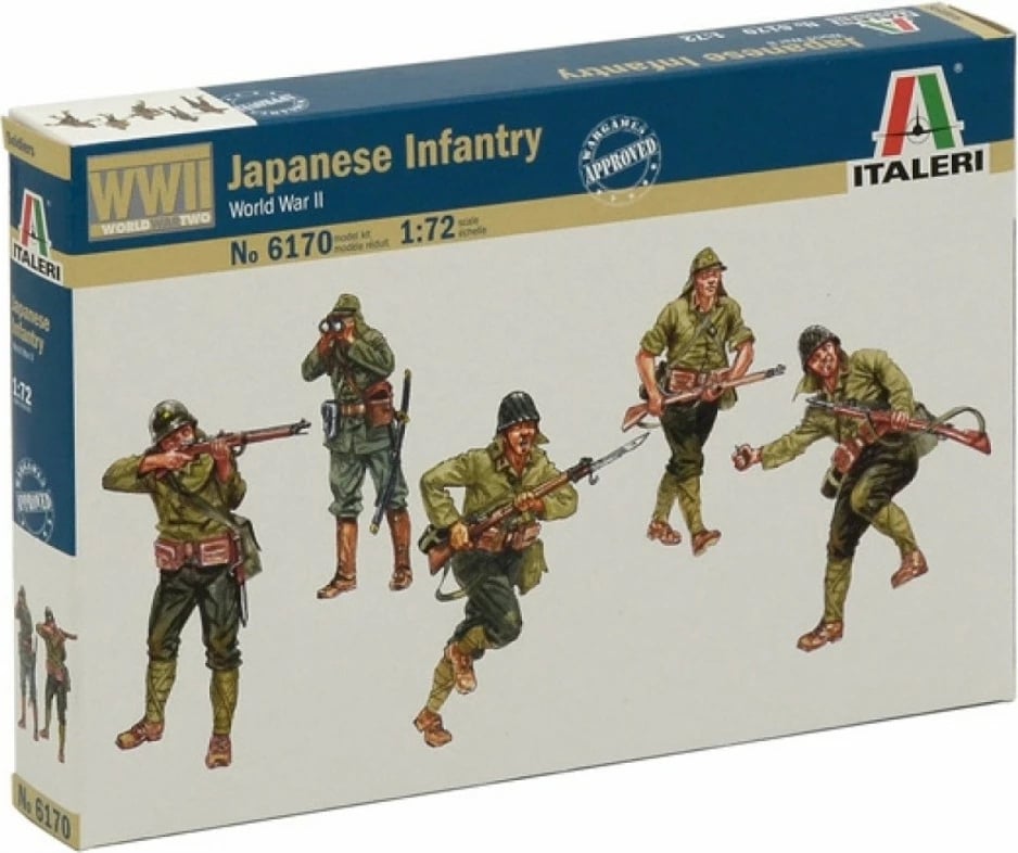 Set modele plastike Italeri Japanese Infantry 1:72, për ndërtim, pa ngjyra e ngjitës