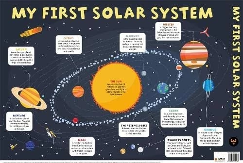 My first solar system