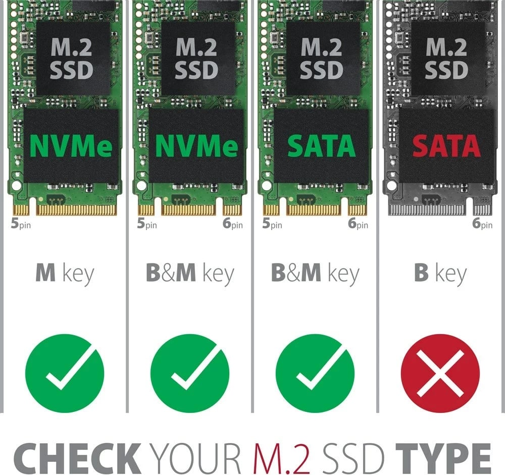 Kasë AXAGON EEM2-GTS2 për SSD M.2, USB Type-C, Alumini