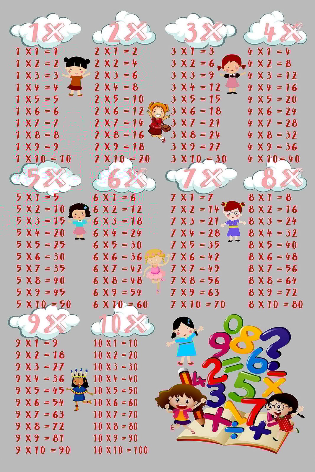 Qilim shumëngjyrësh për fëmijë, 180x280cm, Conceptum Hypnose, WOOKECE031