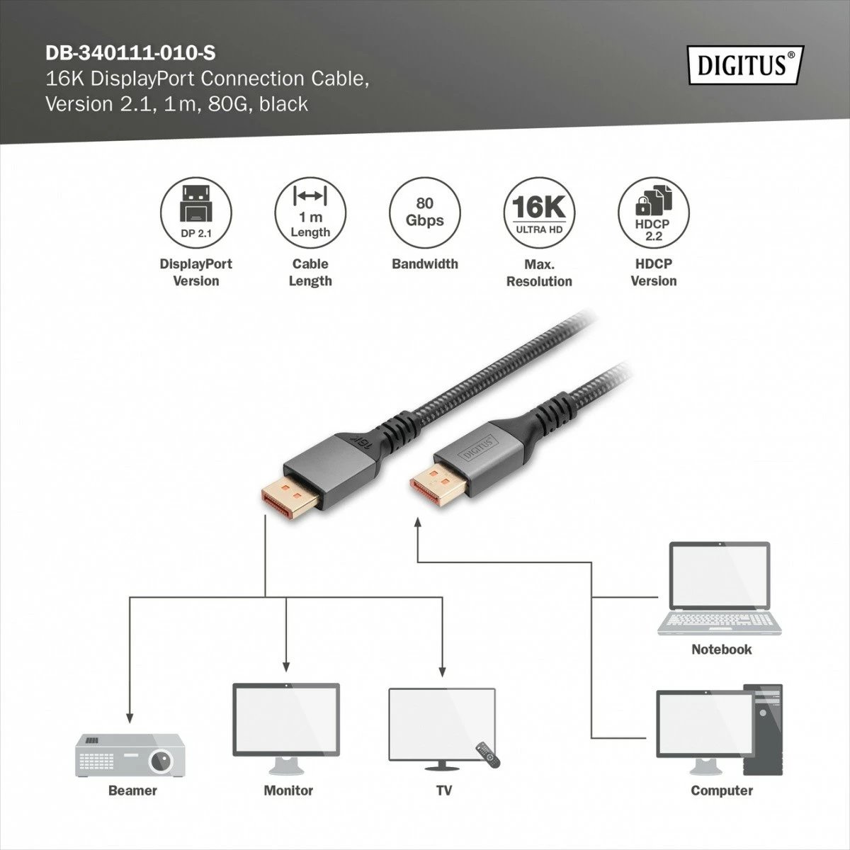Kabllo DisplayPort Digitus DB-340111-010-S, 1m, 16K 60Hz, e zezë/gri