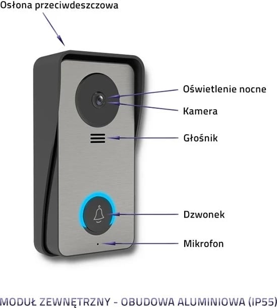 Video derëfon Qoltec Theon 4, TFT LCD 4.3", i bardhë