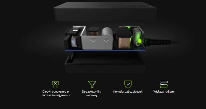 Kasë Green Cell PRO AD123P për Lenovo, 20V 3.25A 65W, e zezë