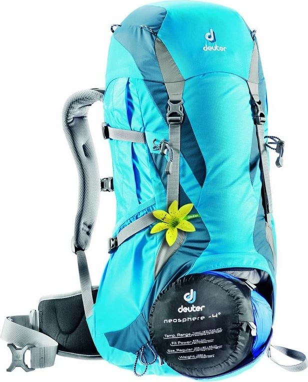 Çantë shpine Deuter për femra, e kaltër