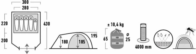 Tendë High Peak, gri