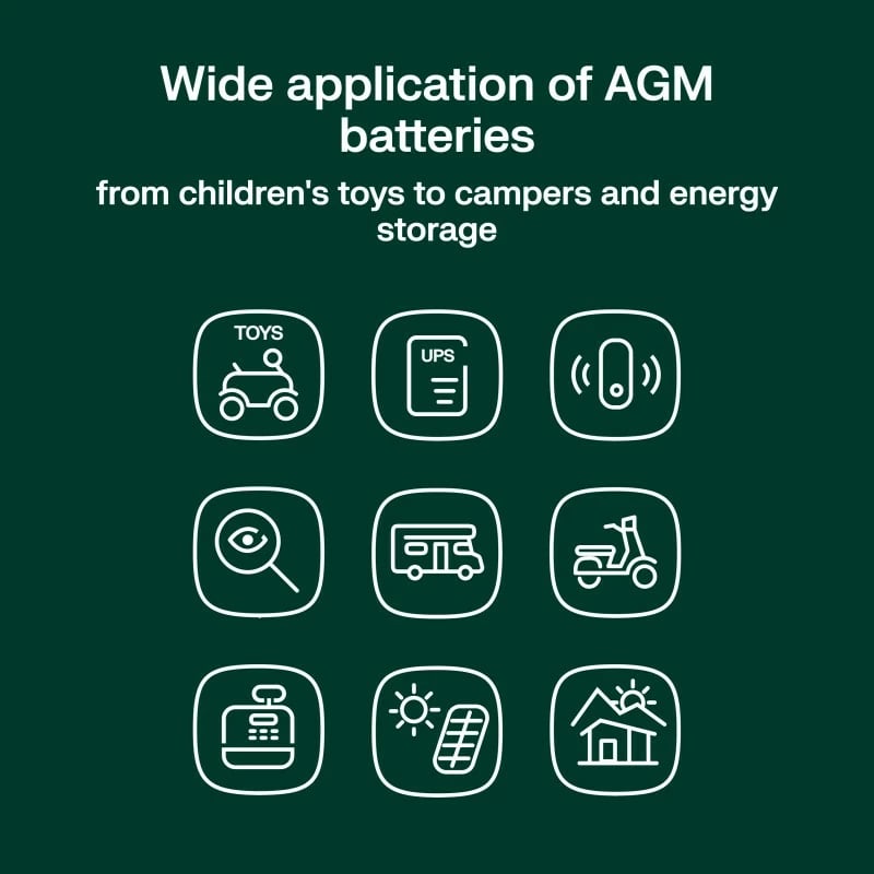 Bateri AGM VRLA, Green Cell, AGM6V4-5AH-J, 6V 4.5Ah IP54, e zezë