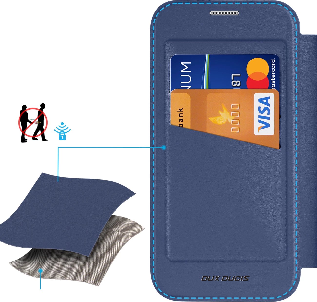 Mbështjellës Dux Ducis Skin X Pro për iPhone 17, me portofol, MagSafe, kaltër