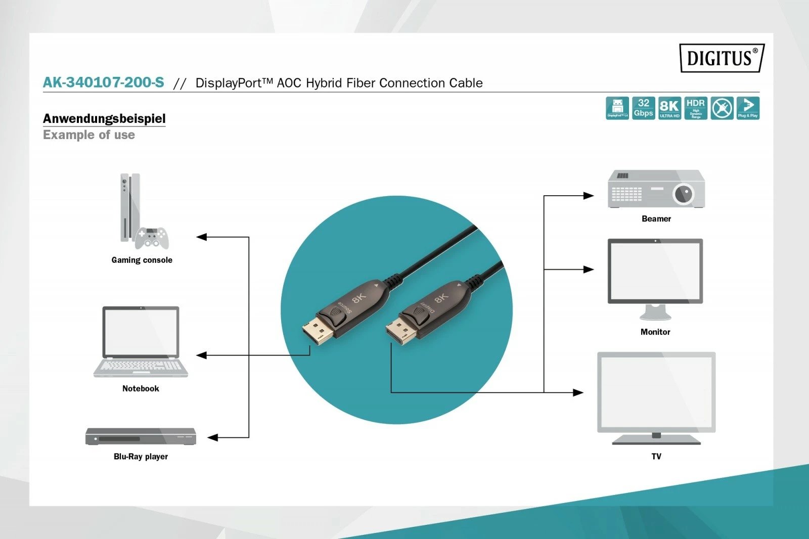 Kabllo DisplayPort Digitus AK-340107-200-S, Hybrid AOC, 20m, 8K/60Hz, e zezë