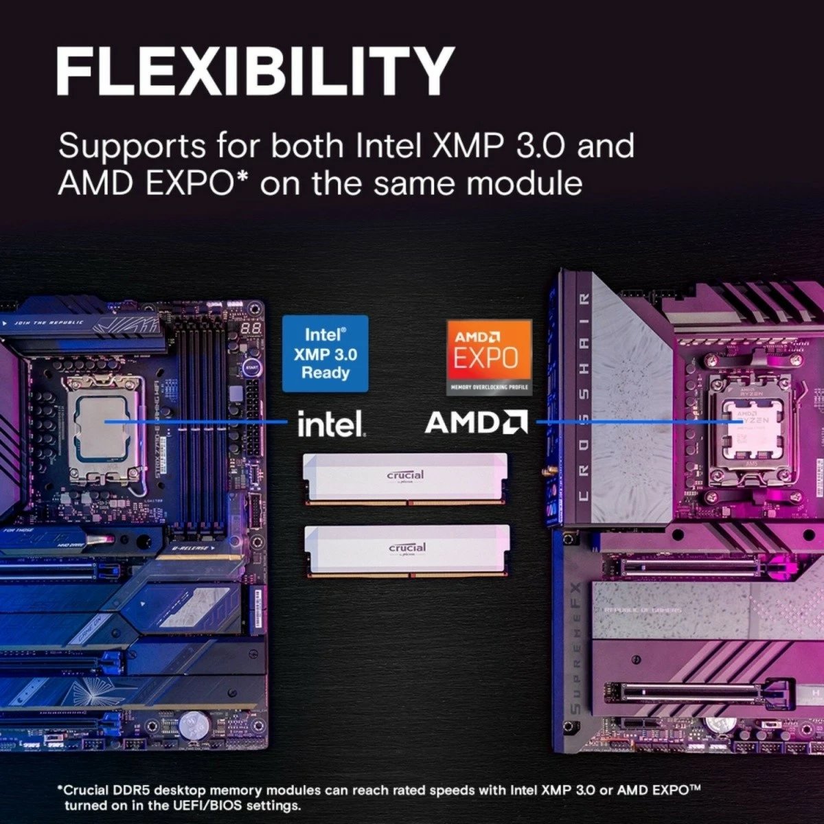 RAM Memorje Crucial DDR5 Pro OC, 64GB (2x32GB), 6000MHz, CL40, E bardhë