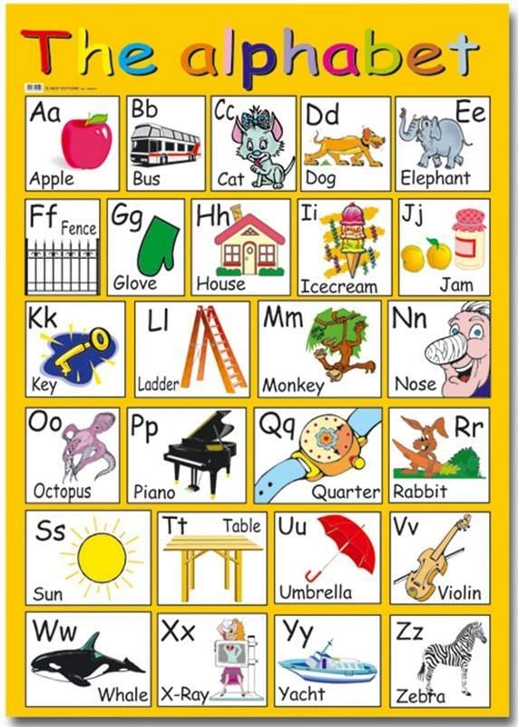 Poster edukativ NEXT Alfabeti Anglisht 50x70cm