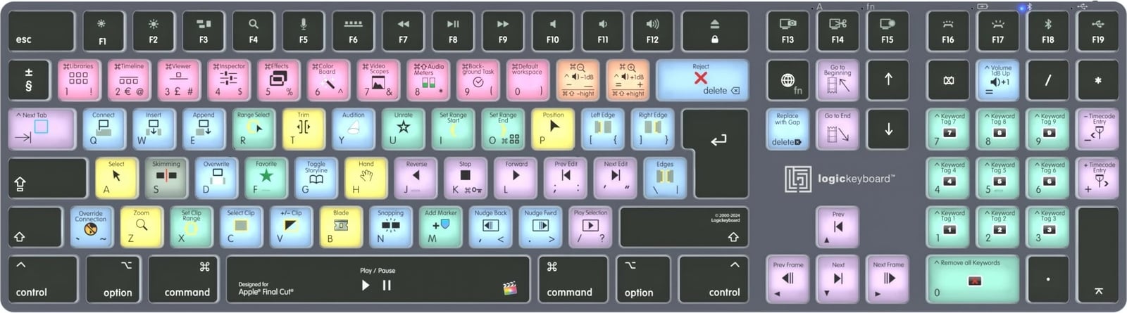 Kasë Logickeyboard LKB-FCPX10-TM-UK, wireless, Bluetooth, full-size, backlight, Final Cut Pro, titanium