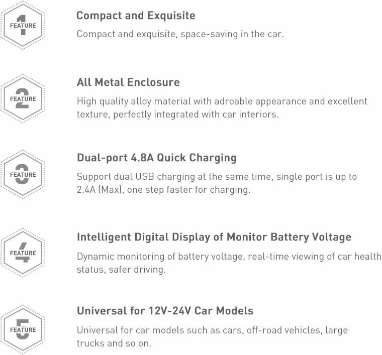 Karikues veture Baseus TZCCBX-0G, 2x USB, 24W, me ekran LCD + kabllo 3-në-1 USB-C/micro USB/Lightning, 1.2m, zi Karikues veture Baseus TZCCBX-0G, 2x USB, 24W, me ekran LCD + kabllo 3-në-1 USB-C/micro USB/Lightning, 1.2m, zi