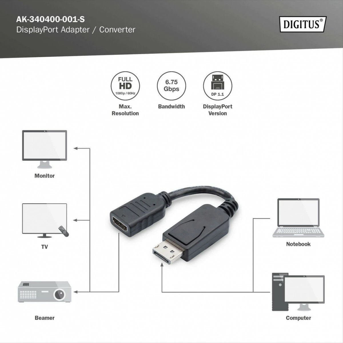 Adapter kabllo Digitus AK-340400-001-S, DisplayPort mashkull në HDMI femër, 0.15m, e zezë