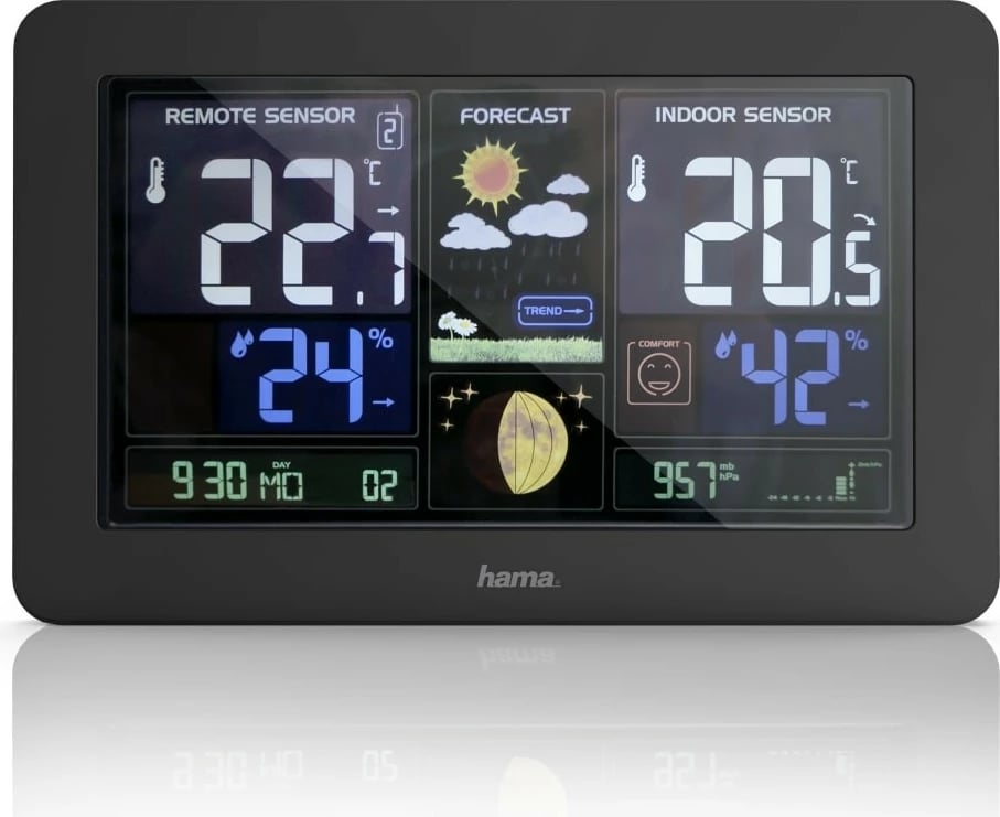 Stacion moti Hama 186380 Premium me USB, me sensor pa tela, i zi