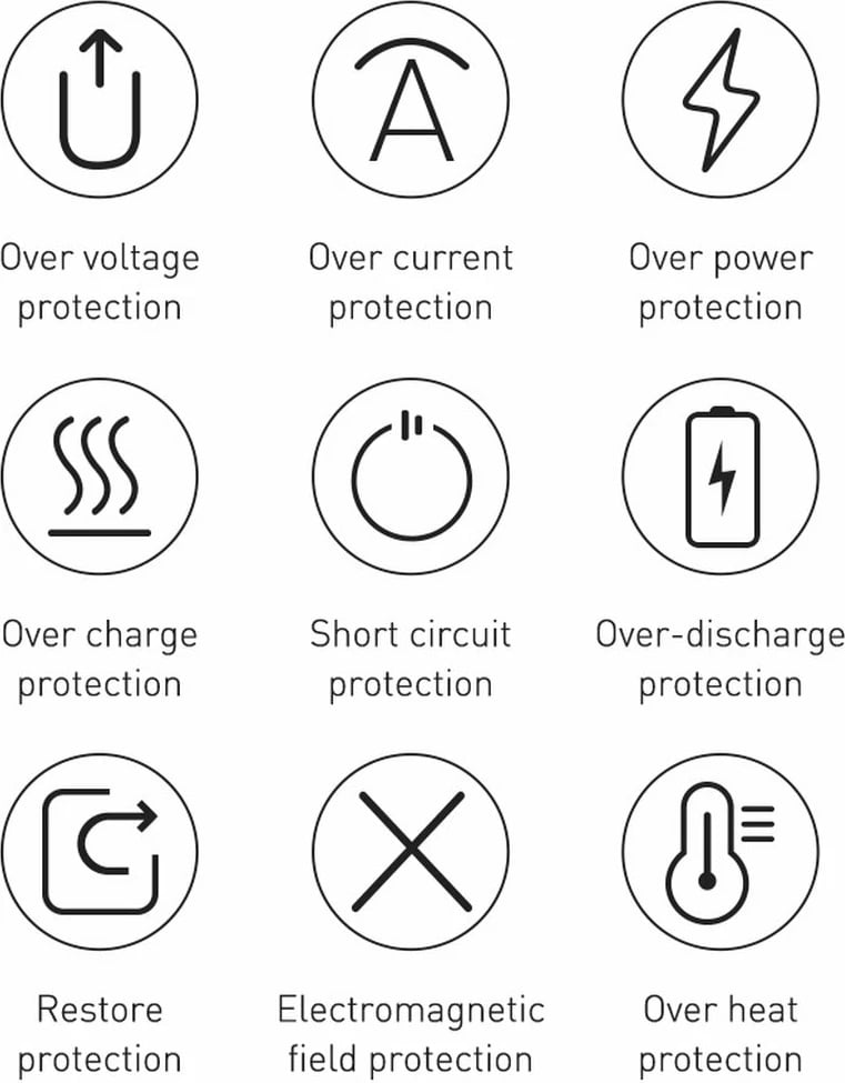 Powerbank Baseus Bipow 30000mAh 15W, me ekran, Bardhë, me kabllo USB-A në Micro USB 0.25m
