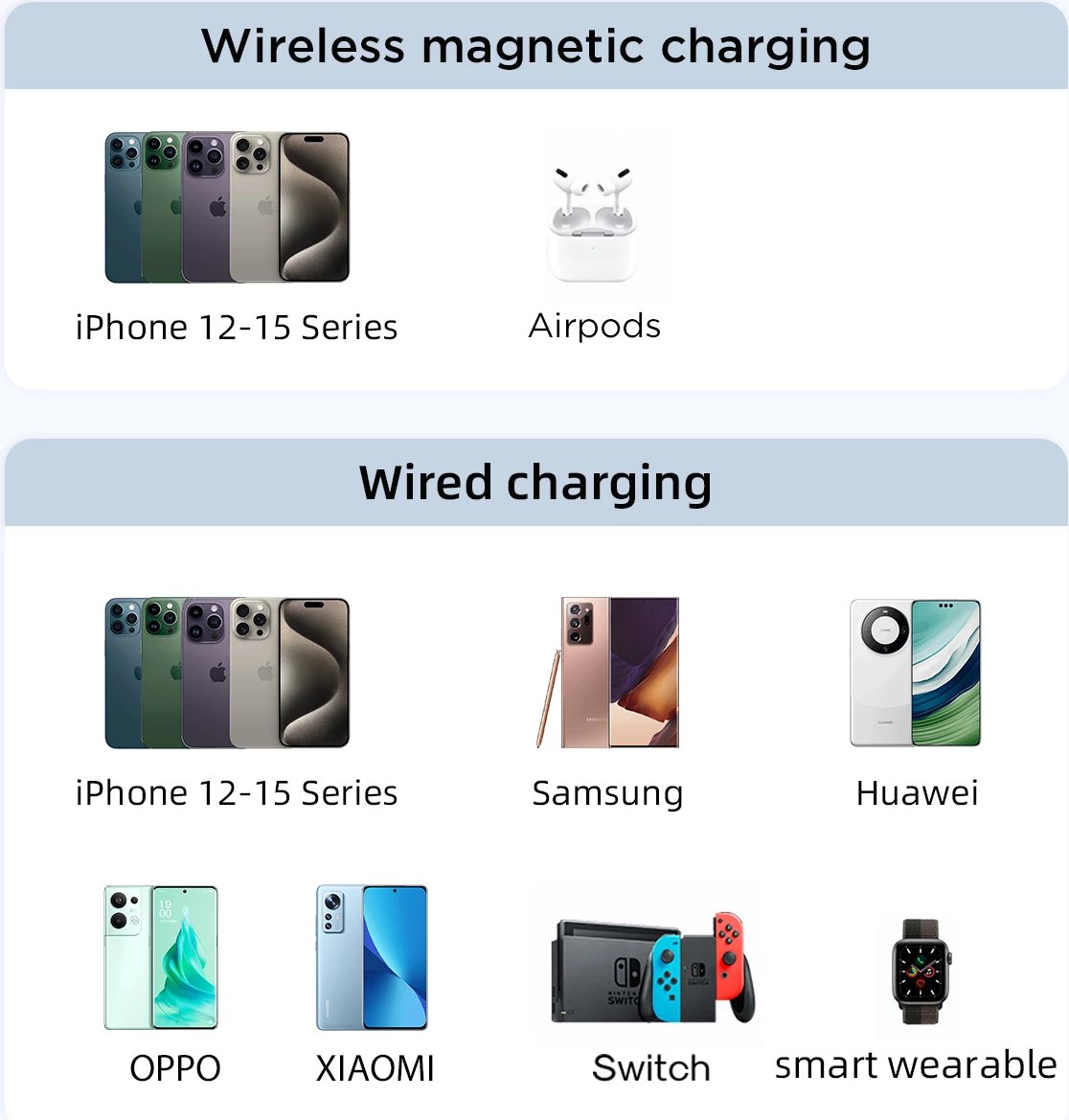 Powerbank Joyroom JR-PBM01, 10000mAh, 20W, me magnet, me këmbë, me kabllo Lightning-USB-C, Bardhë