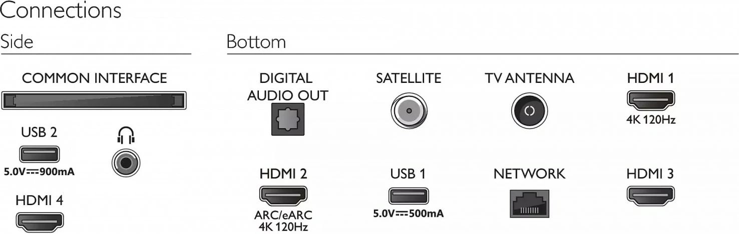 Televizor LED Philips 43PUS8818/12, 43 inç, 4K UHD, Ambilight, Smart TV, i zi