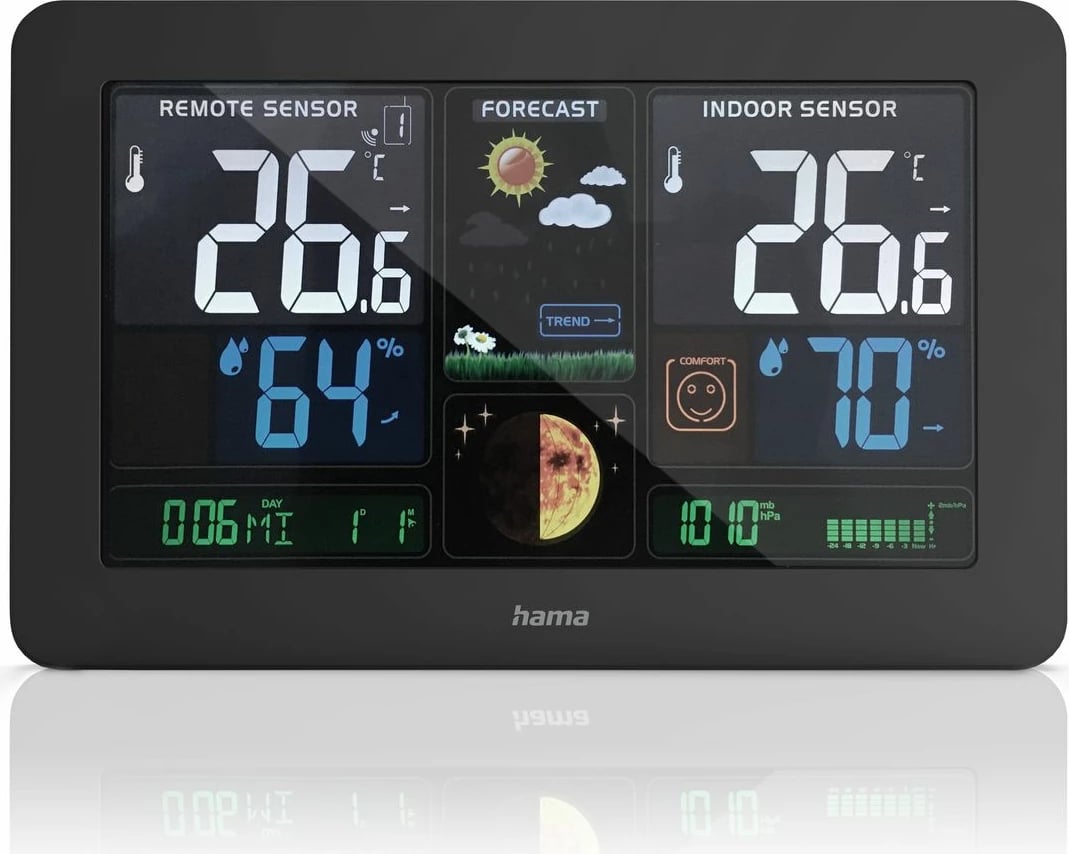 Stacion moti Hama Premium me USB, i zi Stacion moti Hama Premium me USB, i zi