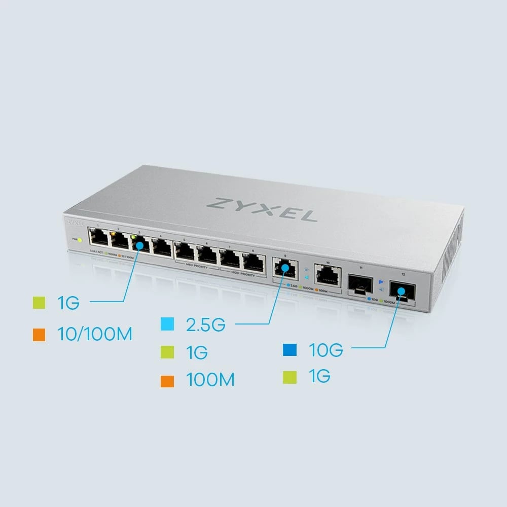 Switch Zyxel XGS1010-12-ZZ0102F, Gri